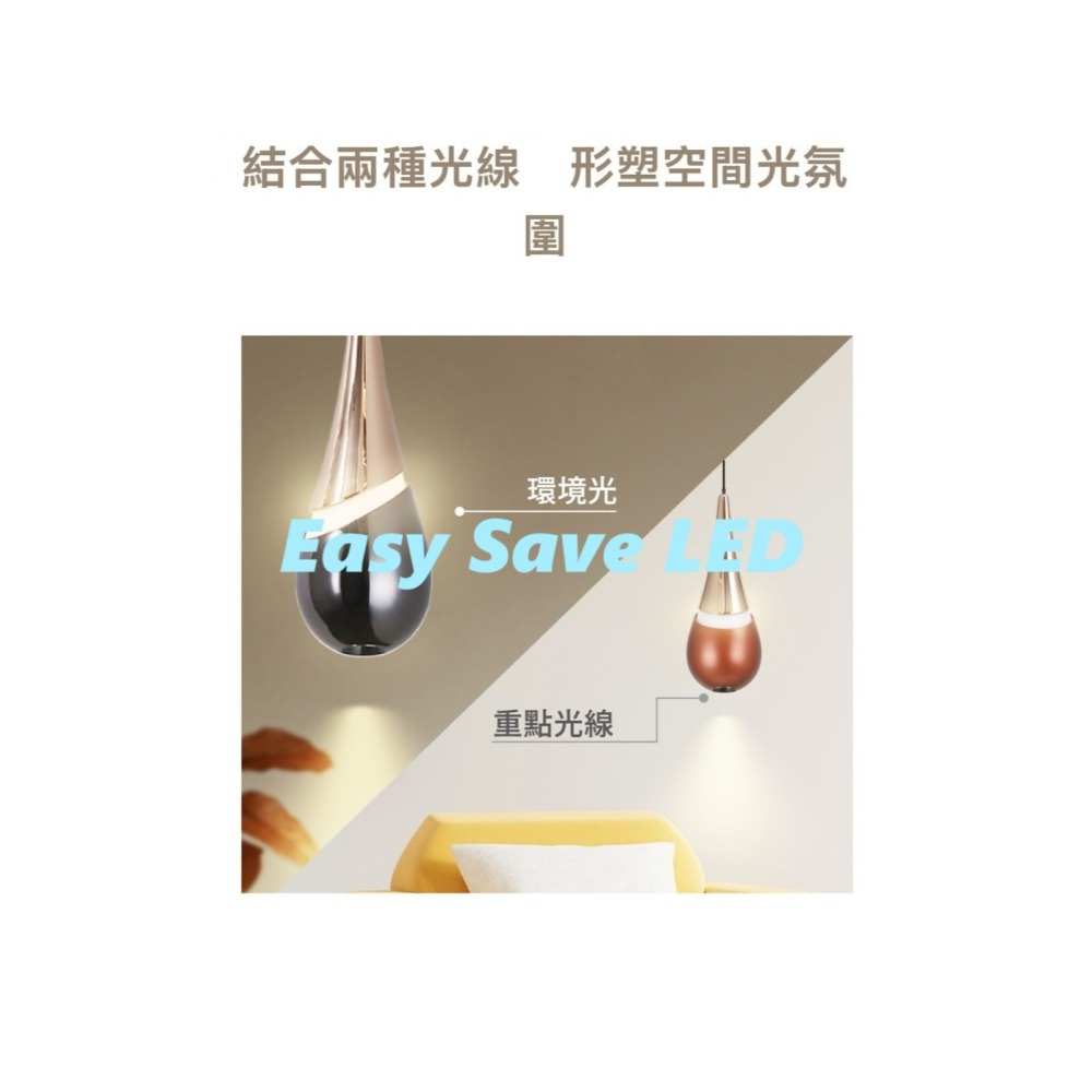 含稅 DANCELIGHT 舞光 LED Ra90 雨露吊燈12W 環境光4000K 重點光3000K 限裝裝潢板使用-細節圖4