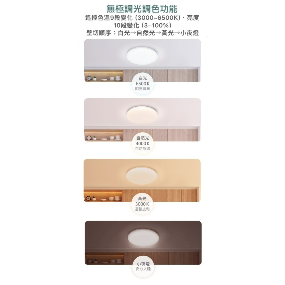 含稅 DANCELIGHT 舞光 雲朵 遙控 無極調光調色吸頂燈 30W/50W (3000K~6500K) 全電壓-細節圖3