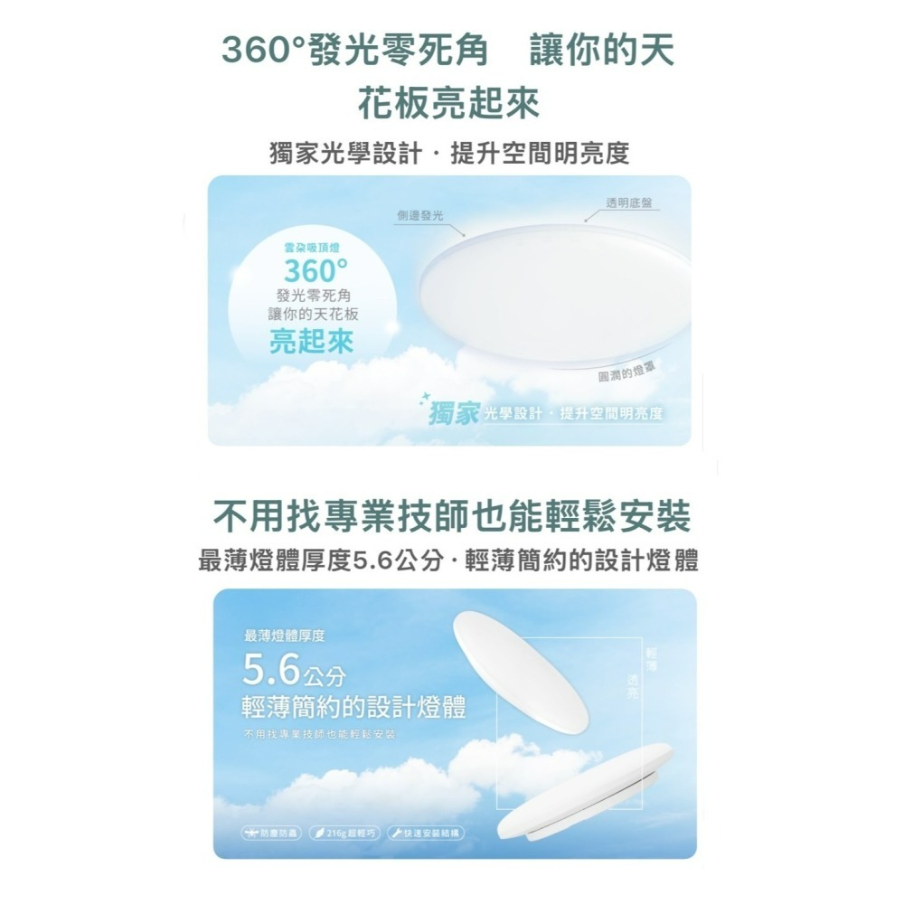 含稅 DANCELIGHT 舞光 雲朵 遙控 無極調光調色吸頂燈 30W/50W (3000K~6500K) 全電壓-細節圖4