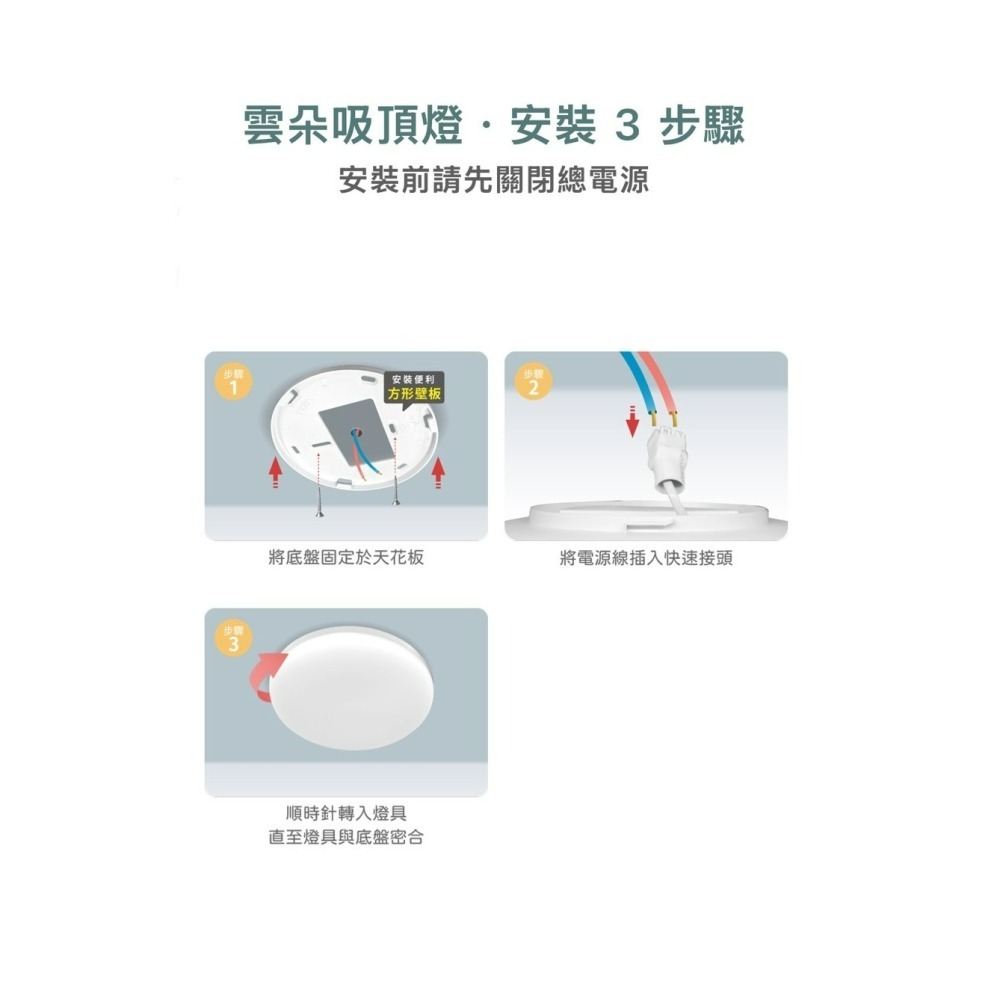 含稅 DANCELIGHT 舞光 雲朵 遙控 無極調光調色吸頂燈 30W/50W (3000K~6500K) 全電壓-細節圖7