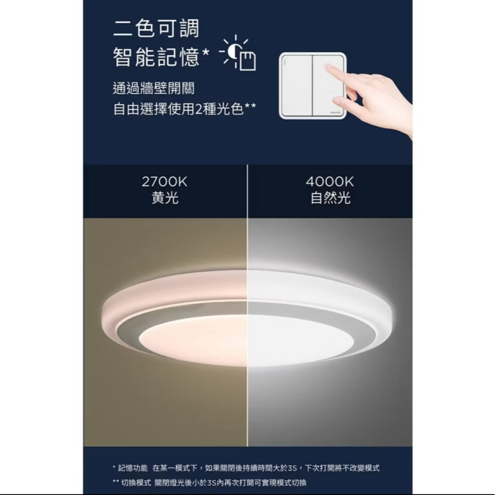 含稅 PHILIPS 飛利浦 Smart LED WiZ 智慧照明 美妍智慧 LED吸頂燈 星光銀 璀璨金-細節圖5