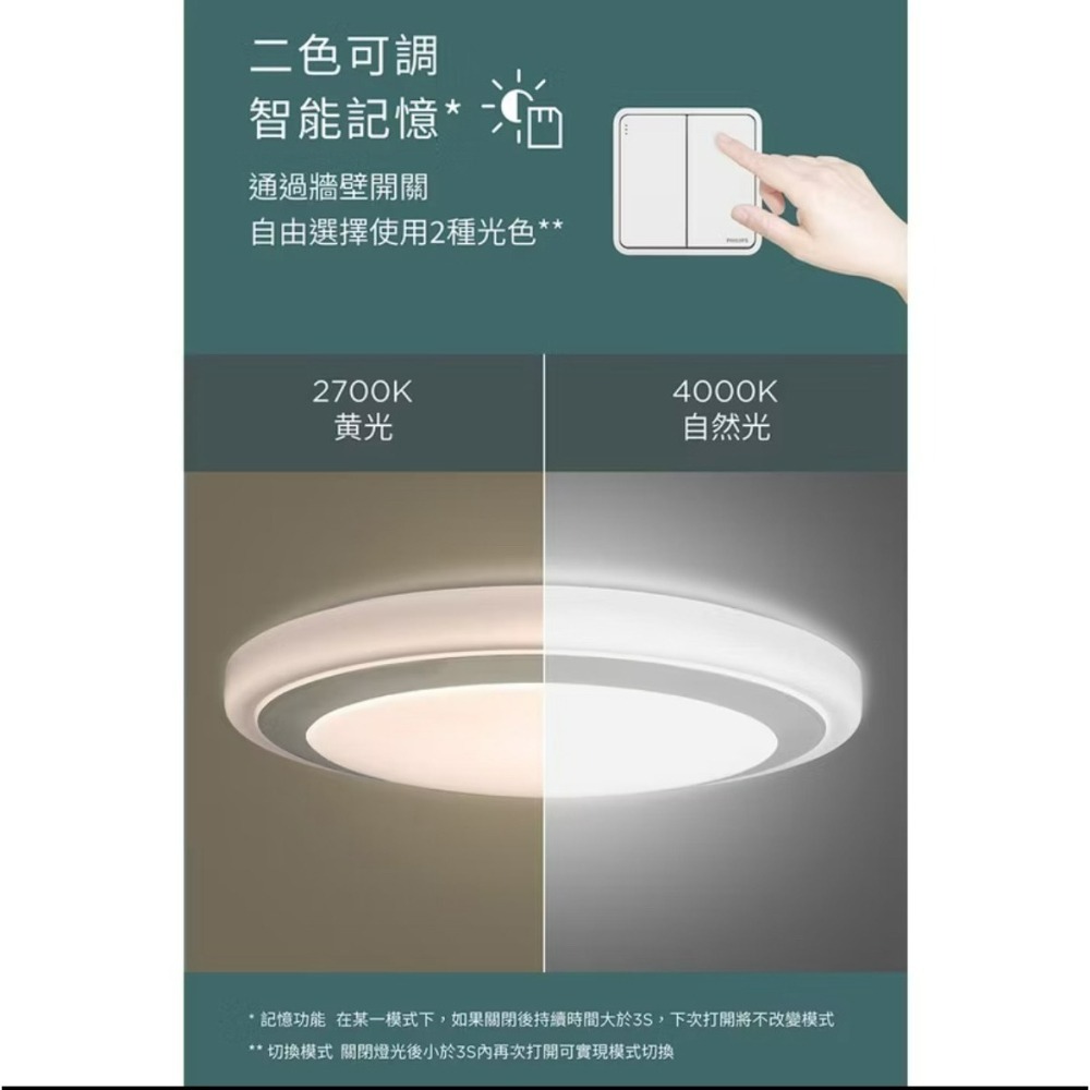 含稅 PHILIPS 飛利浦 Smart LED WiZ 智慧照明 慕心智慧 吸頂燈-銀色 (PW009)-細節圖5