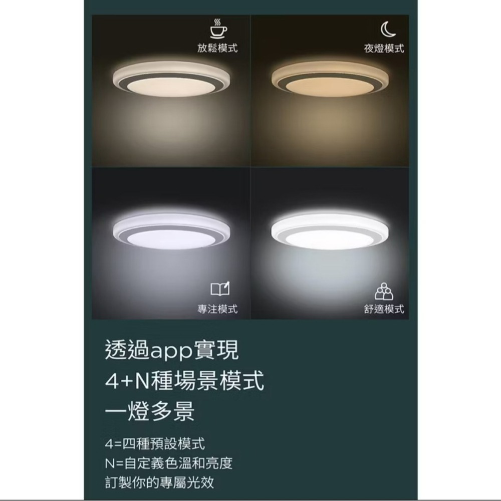 含稅 PHILIPS 飛利浦 Smart LED WiZ 智慧照明 慕心智慧 吸頂燈-銀色 (PW009)-細節圖6