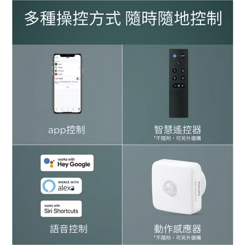 含稅 PHILIPS 飛利浦 Smart LED WiZ 智慧照明 慕心智慧 吸頂燈-銀色 (PW009)-細節圖9