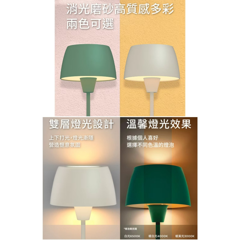 含稅 PHILIPS 飛利浦 44102 Halo氛圍落地燈 立燈+ Wiz 8W燈泡 超值組合-細節圖3