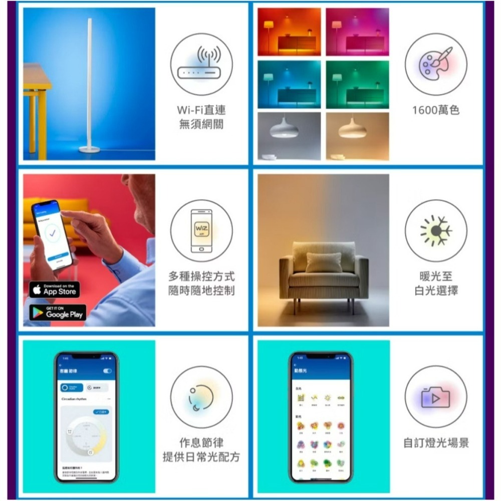 含稅 PHILIPS 飛利浦 WiZ LED全彩落地燈 / 立燈 (PW016) 全電壓-細節圖3