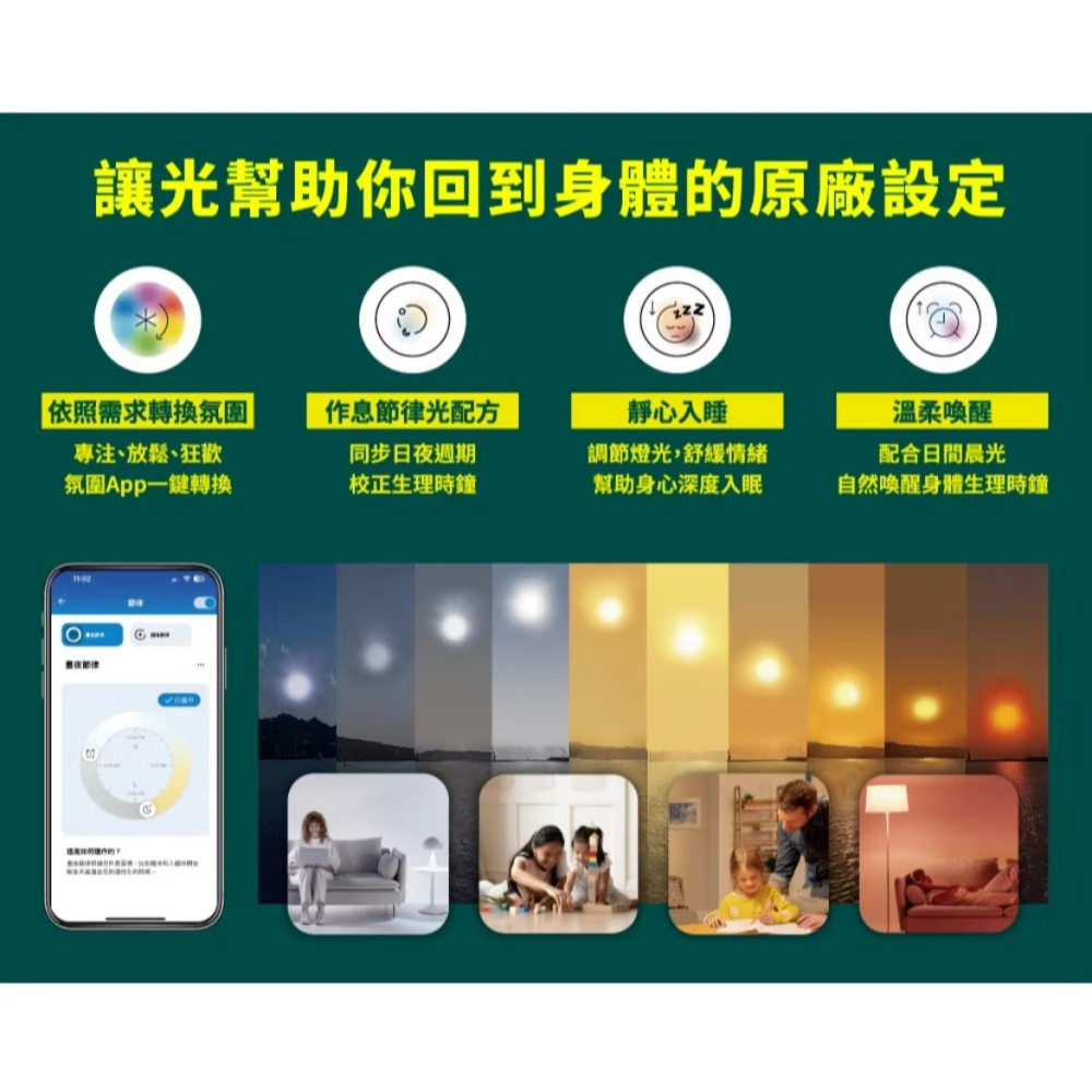 含稅 Philips 飛利浦 WiZ 智能旋鈕調光開關 (PW023)-細節圖5