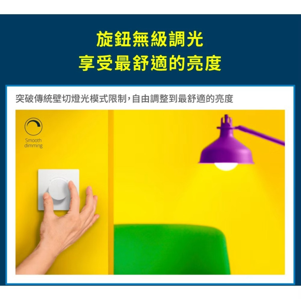 含稅 Philips 飛利浦 WiZ 智能旋鈕調光開關 (PW023)-細節圖8