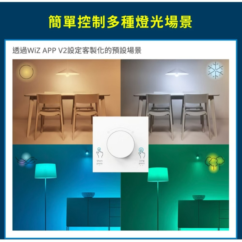 含稅 Philips 飛利浦 WiZ 智能旋鈕調光開關 (PW023)-細節圖9