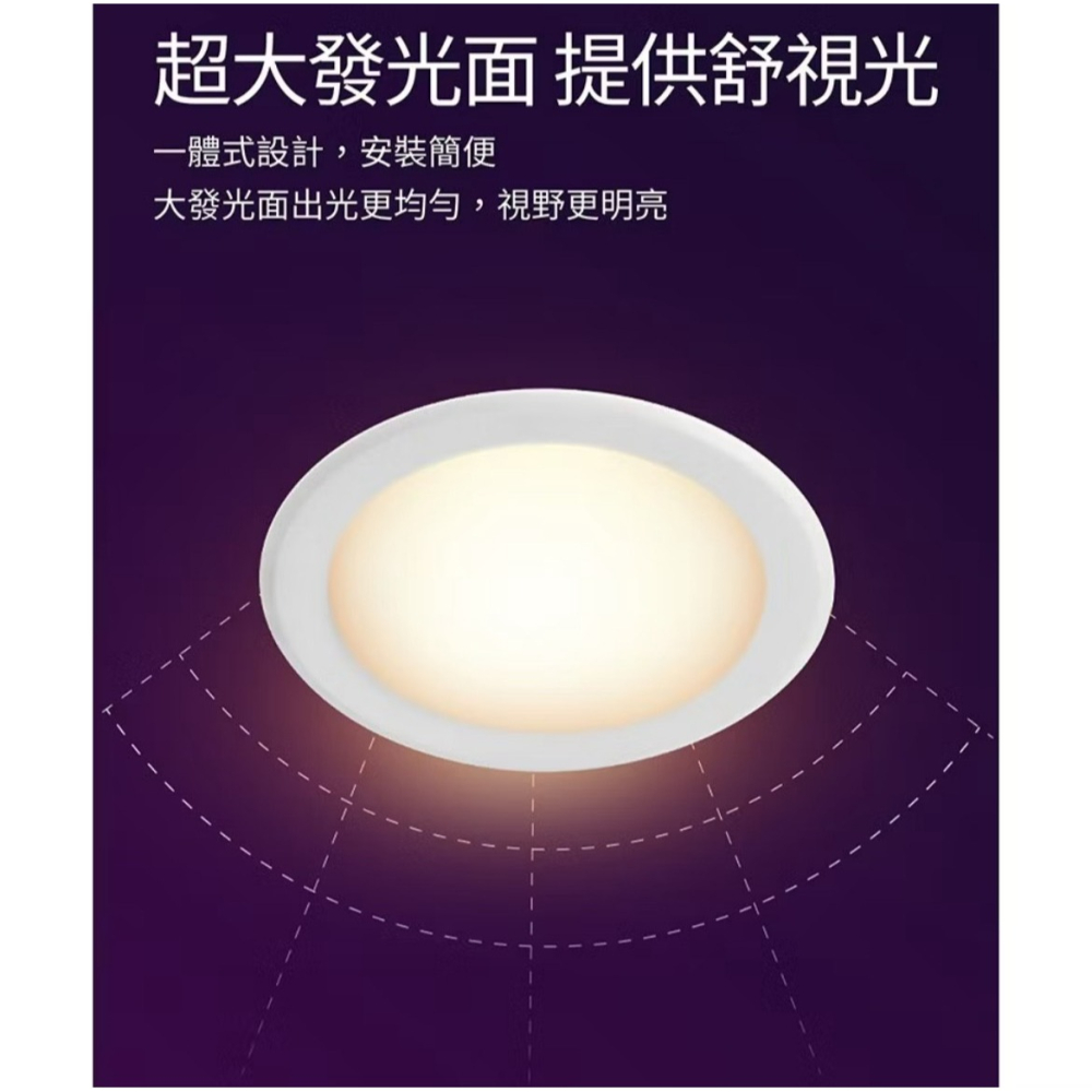 含稅 Philips 飛利浦 Wi-Fi WiZ 智慧照明 可調色溫崁燈 嵌燈 9cm / 15cm-細節圖3
