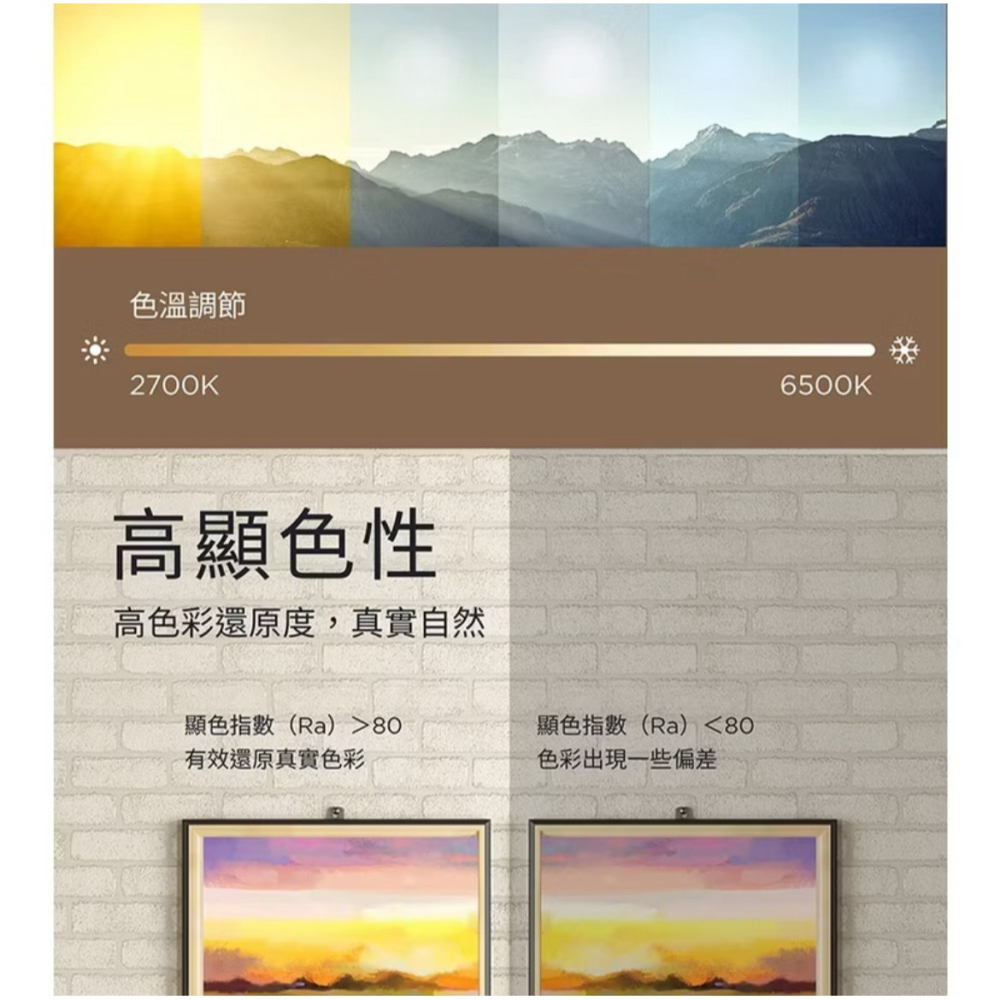 含稅 Philips 飛利浦 Wi-Fi WiZ 智慧照明 可調色溫崁燈 嵌燈 9cm / 15cm-細節圖6