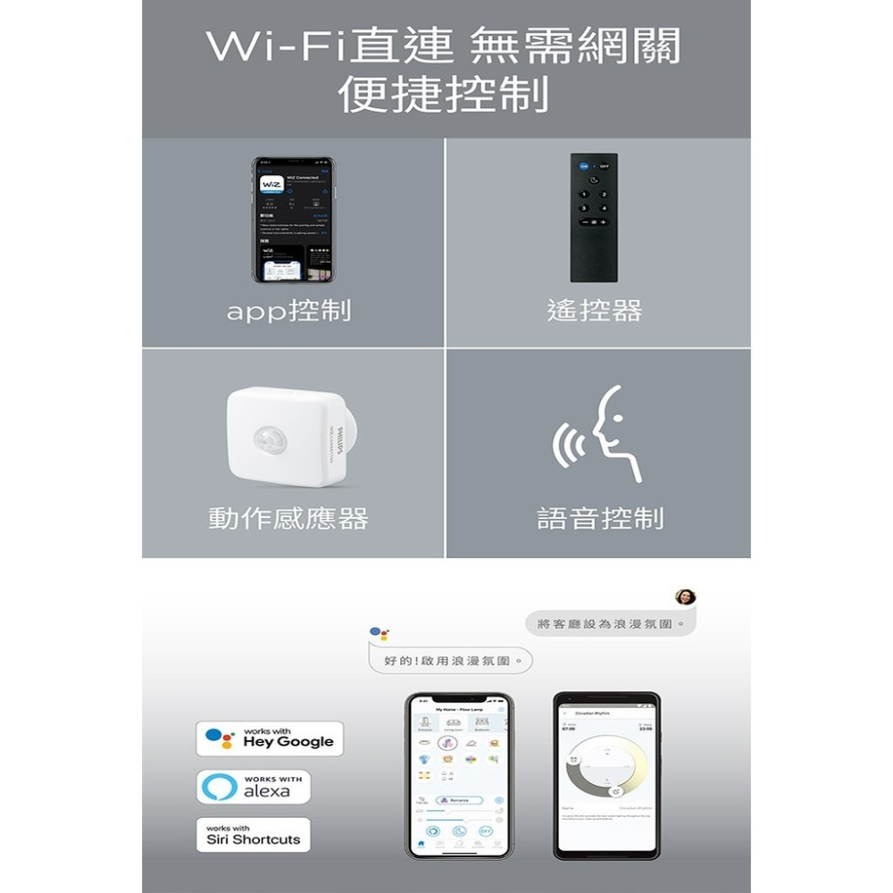 含稅 Philips 飛利浦 Wi-Fi WiZ 智慧照明 可調色溫崁燈 嵌燈 9cm / 15cm-細節圖9