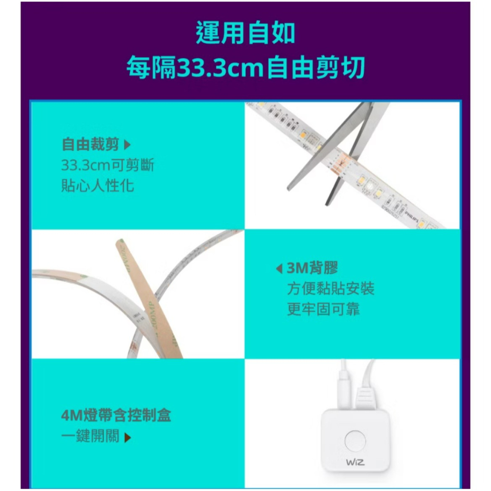 含稅 PHILIPS 飛利浦 WiZ LED 全彩燈帶( 4米,不可串接) (PW018)-細節圖5