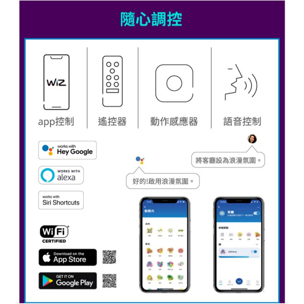 含稅 PHILIPS 飛利浦 WiZ LED 全彩燈帶( 4米,不可串接) (PW018)-細節圖8