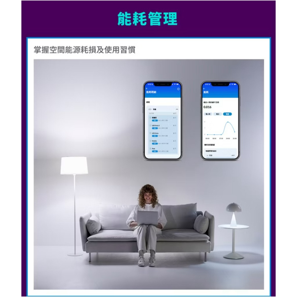 含稅 PHILIPS 飛利浦 WiZ LED 全彩燈帶( 4米,不可串接) (PW018)-細節圖10