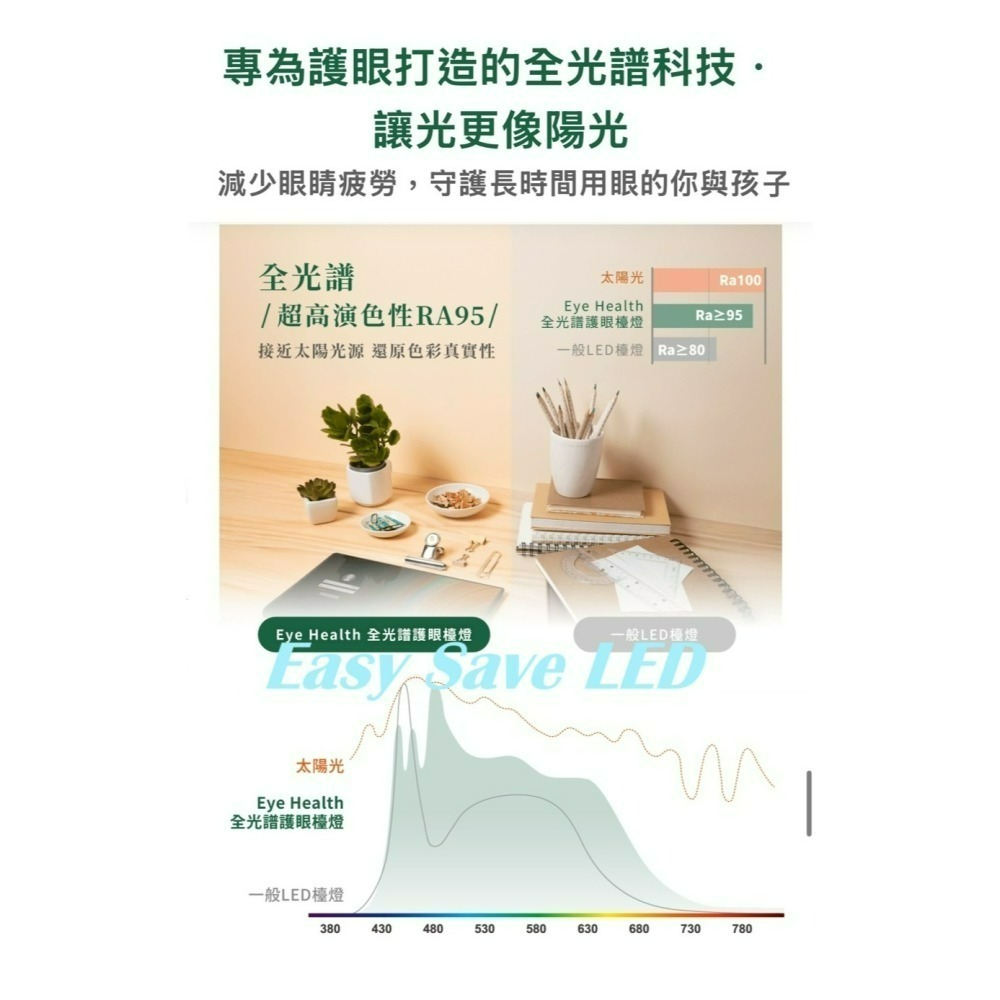 含稅Dancelight 舞光 Eye Health 調光調色 全光譜護眼檯燈 18W 3000K~6000K 全電壓-細節圖3