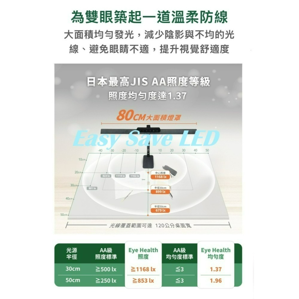含稅Dancelight 舞光 Eye Health 調光調色 全光譜護眼檯燈 18W 3000K~6000K 全電壓-細節圖4