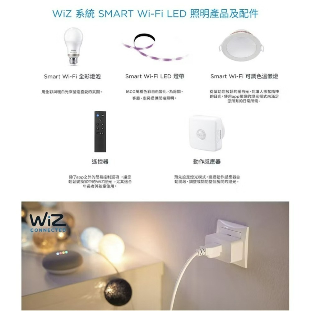 含稅 Philips 飛利浦 Wi-Fi WiZ 智慧照明 智慧插座 (PW005)-細節圖5