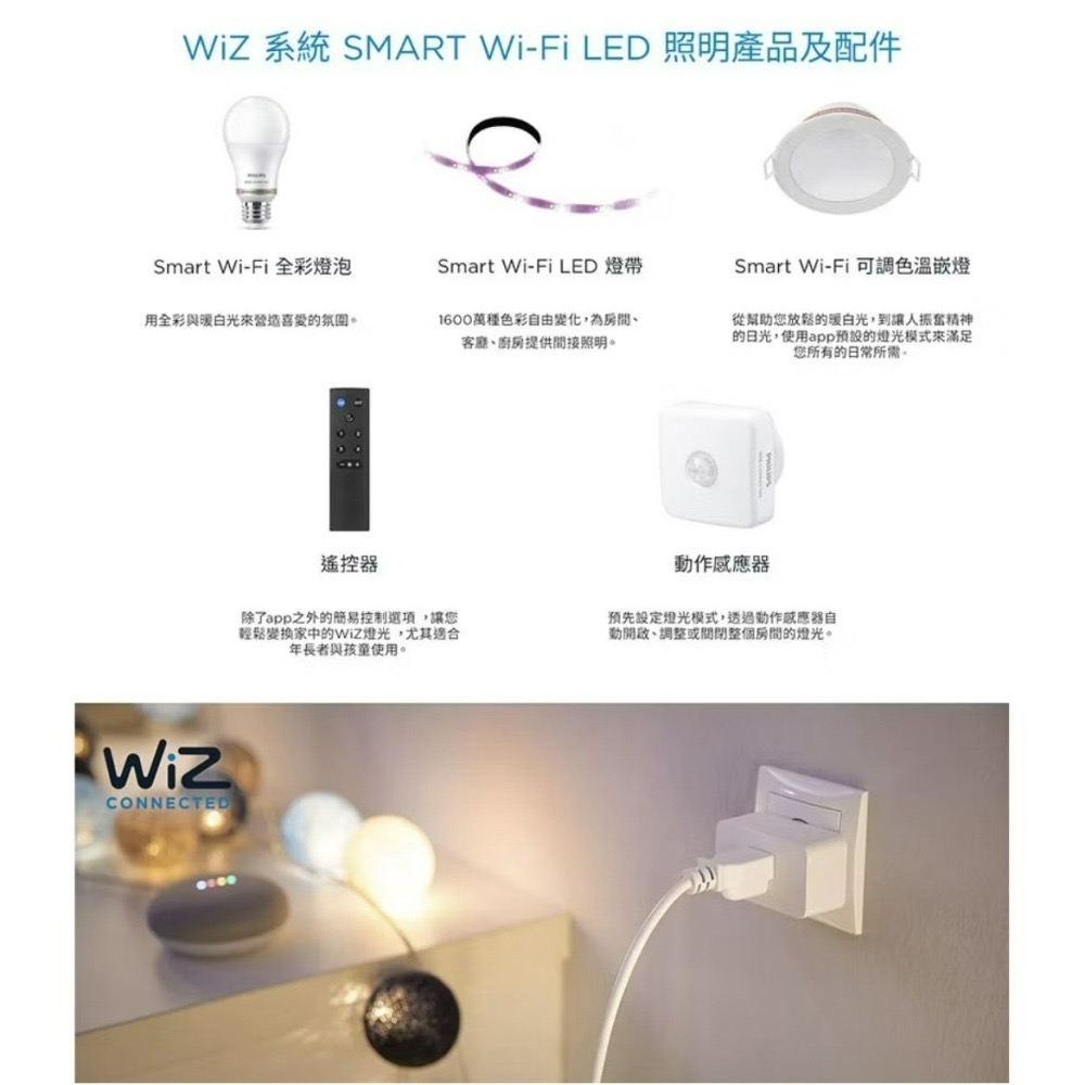含稅 Philips 飛利浦 Wi-Fi WiZ 智慧照明 智慧插座 (PW005)-細節圖5