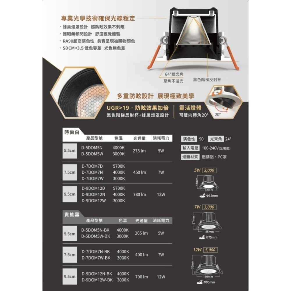 含稅 Dancelight 舞光 高演色性 馬修蜂巢防眩崁燈 5.5cm 5W 7.5cm 7W  9.5cm 12W-細節圖3