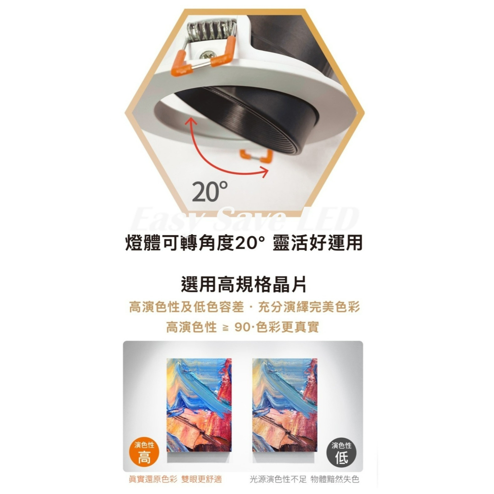 含稅 Dancelight 舞光 高演色性 馬修蜂巢防眩崁燈 5.5cm 5W 7.5cm 7W  9.5cm 12W-細節圖7