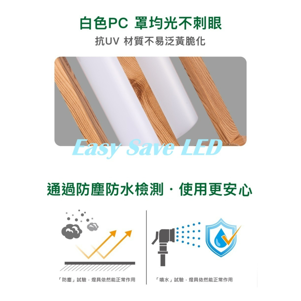 含稅 Dancelight 舞光 IP55 E27 珊迪防水壁燈 附6.5W燈絲燈泡*1顆 全電壓-細節圖4