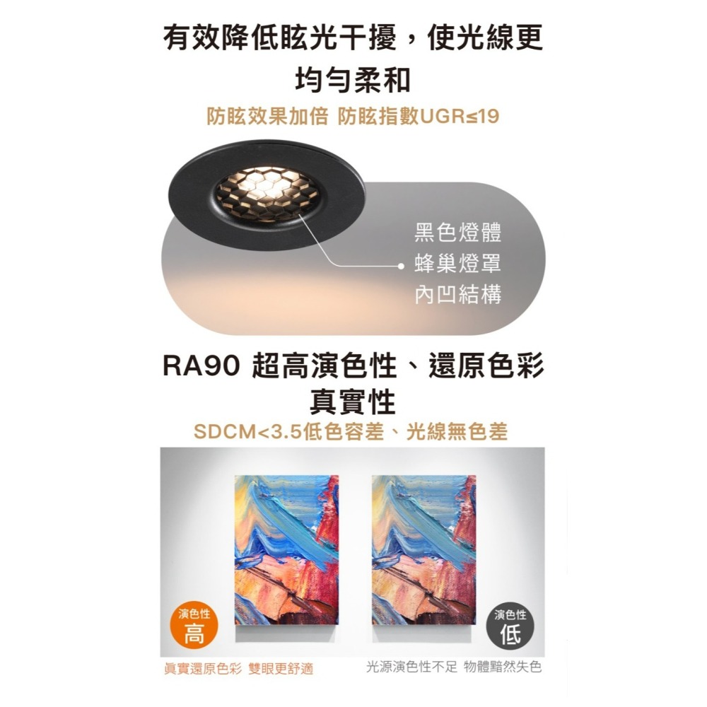 含稅 Dancelight 舞光 LED Ra90 高演色性 馬利蜂巢防眩崁燈 3.5cm 3W 黃光/自然光 全電壓-細節圖5