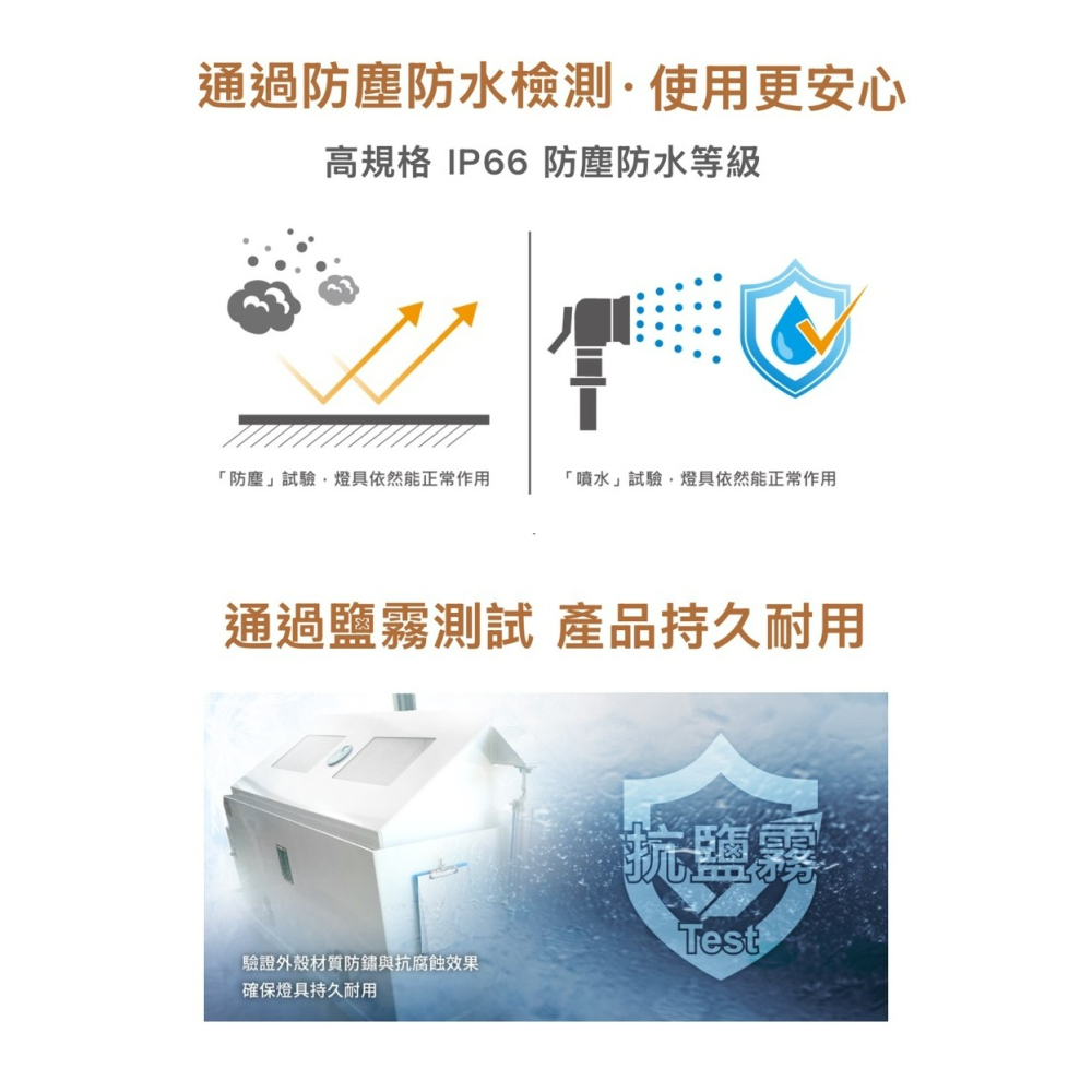 含稅 Dancelight 舞光 LED IP66 海拉防水壁燈 10W 黃光 仿真木質紋理 全電壓-細節圖5