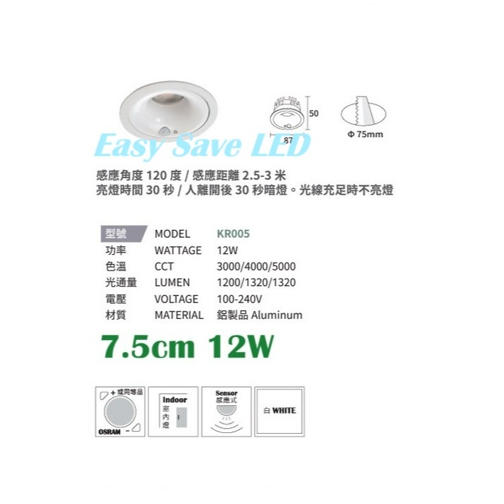 KR005 7.5cm 12W