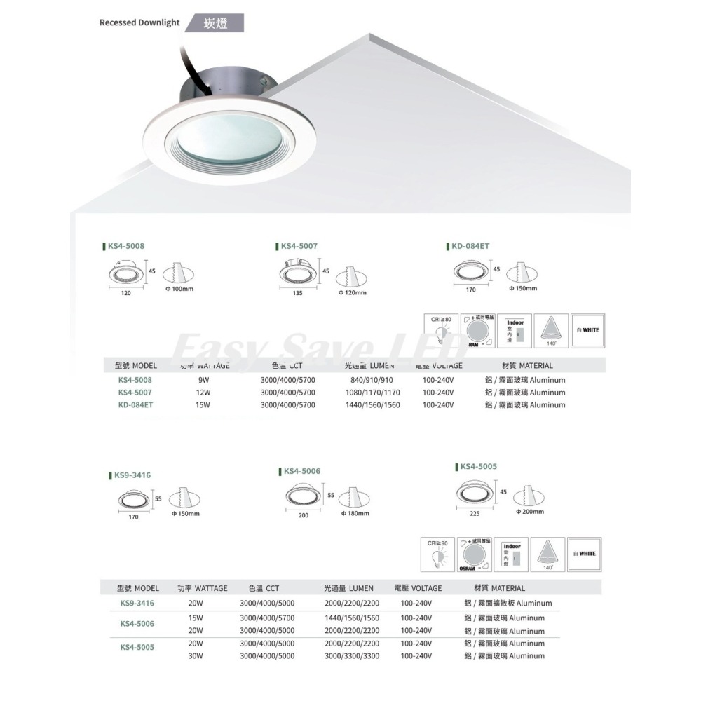 含稅 KAOS 台製 LED 壓鑄鋁 玻璃漢堡崁燈 10cm/12cm/15cm/18cm/20cm 黃光/自然光/白光-細節圖2