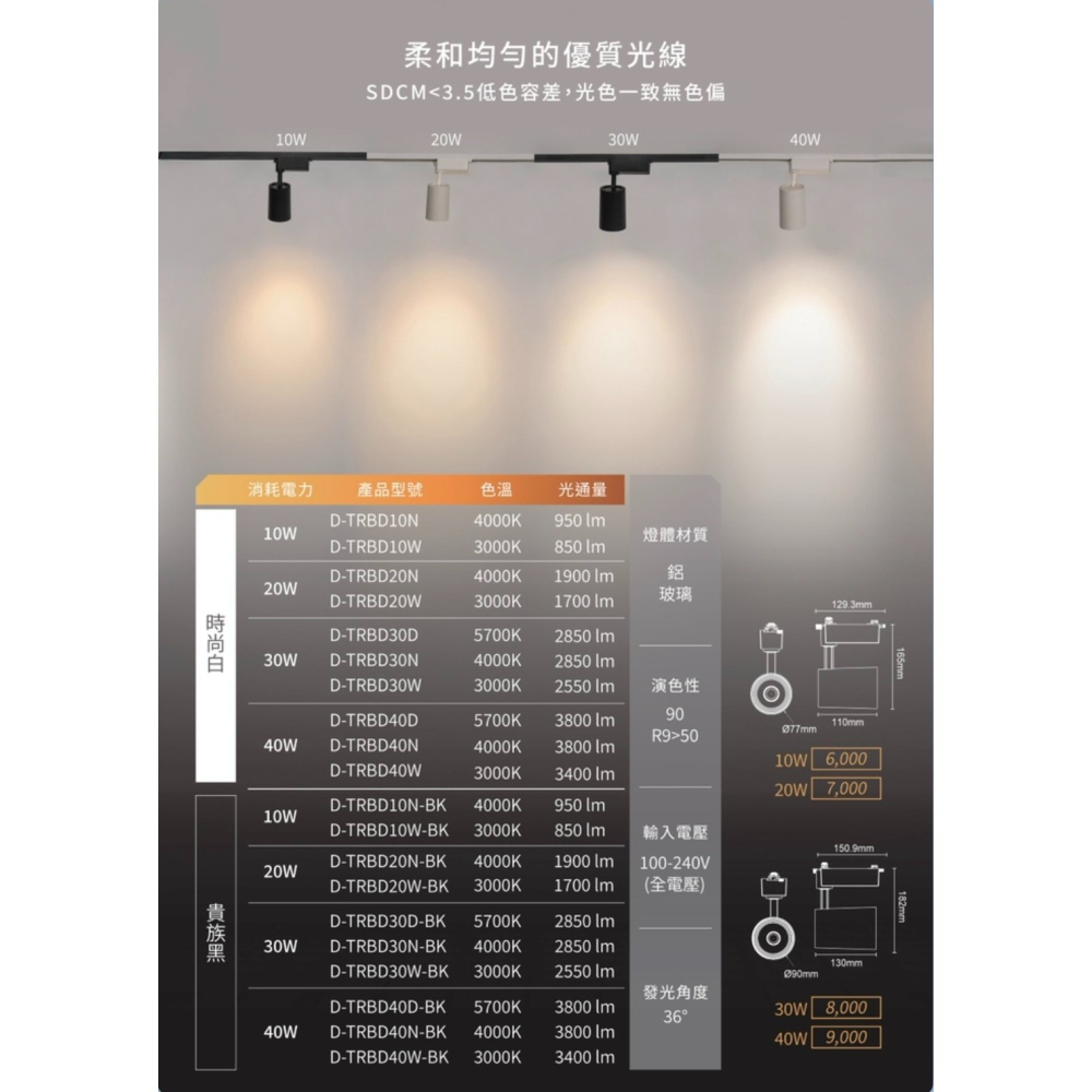 含稅 Dancelight 舞光 LED Ra90高演色性 黑鑽石軌道燈 10W/20W/30W/40W 全電壓-細節圖2