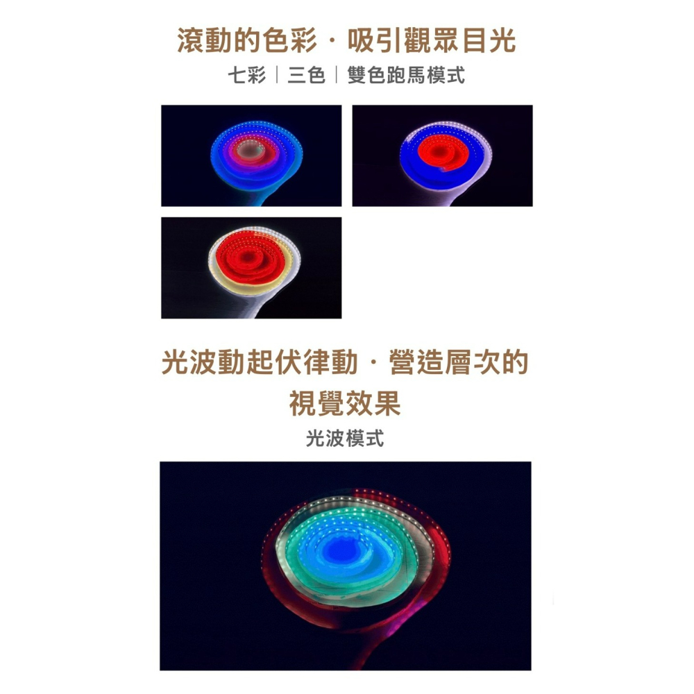含稅 Dancelight 舞光 DC24V 室內專用 舞色幻彩軟條燈模組 燈帶 8W/米 5米/捆 附遙控器-細節圖5