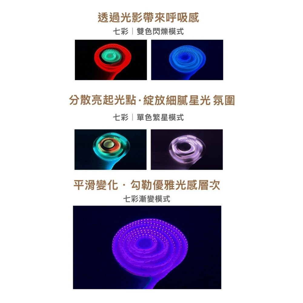 含稅 Dancelight 舞光 DC24V 室內專用 舞色幻彩軟條燈模組 燈帶 8W/米 5米/捆 附遙控器-細節圖6