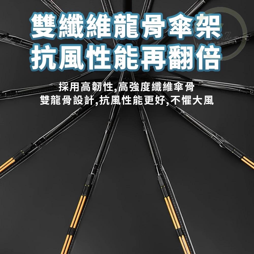【自動開收】摺疊傘 晴雨傘 黑膠防曬自動傘 抗風摺疊傘 自動傘 24骨 遮陽傘 黑膠自動傘 自動摺疊傘 加大自動傘 雨傘-細節圖6