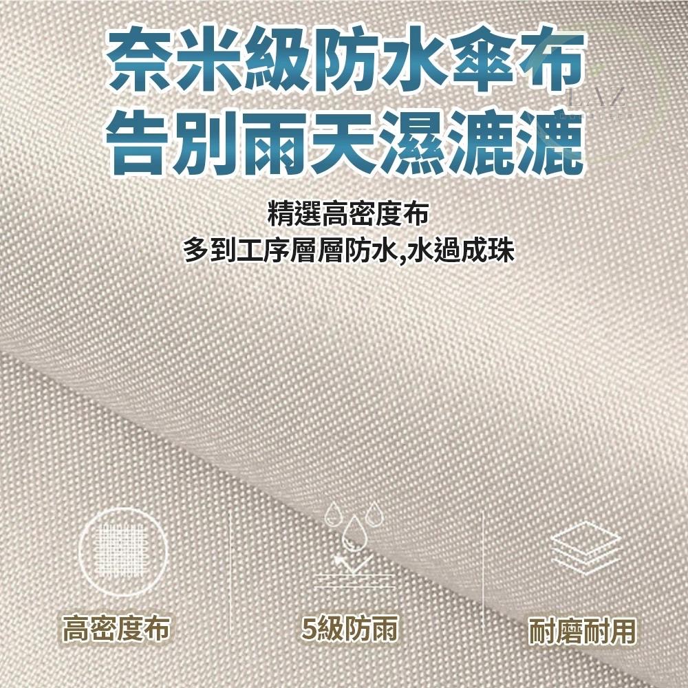 【自動開收】摺疊傘 晴雨傘 黑膠防曬自動傘 抗風摺疊傘 自動傘 24骨 遮陽傘 黑膠自動傘 自動摺疊傘 加大自動傘 雨傘-細節圖7