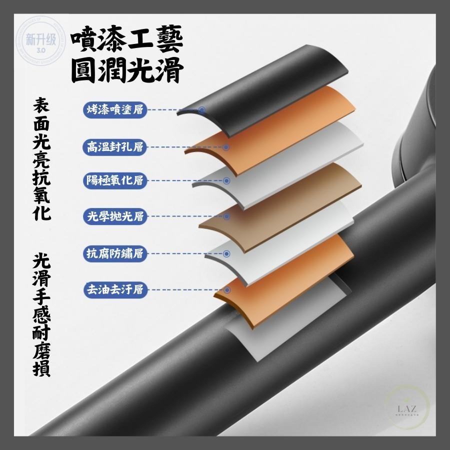 【飯店級五檔增壓】增壓蓮蓬頭 過濾蓮蓬頭 加壓蓮蓬頭 浴室蓮蓬頭 省水蓮蓬頭 按摩蓮蓬頭 增壓花灑 花灑 蓮蓬頭-細節圖6