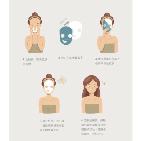 極萃蜂王緊緻面膜（1盒6片）-細節圖4