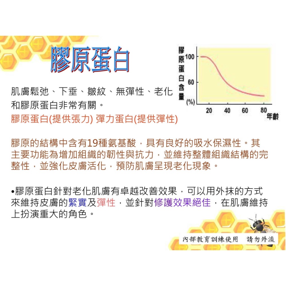 極萃蜂王緊緻面膜（1盒6片）-細節圖6