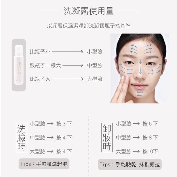 深層保濕潔淨卸洗凝露-細節圖4