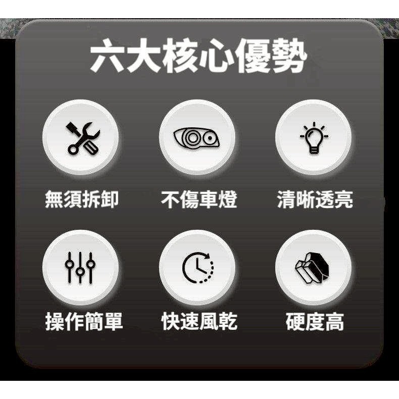 車燈修護膏 劃痕修復 大燈修護膏200g 大燈修復液 汽車大燈拋光 還原劑 大燈颳痕 汽車燈罩修復-細節圖2