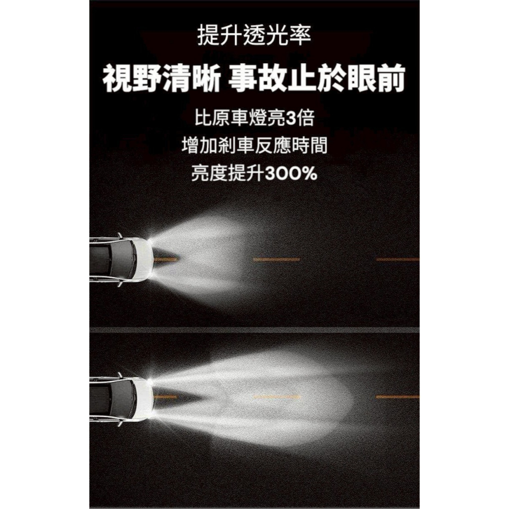 車燈修護膏 劃痕修復 大燈修護膏200g 大燈修復液 汽車大燈拋光 還原劑 大燈颳痕 汽車燈罩修復-細節圖3