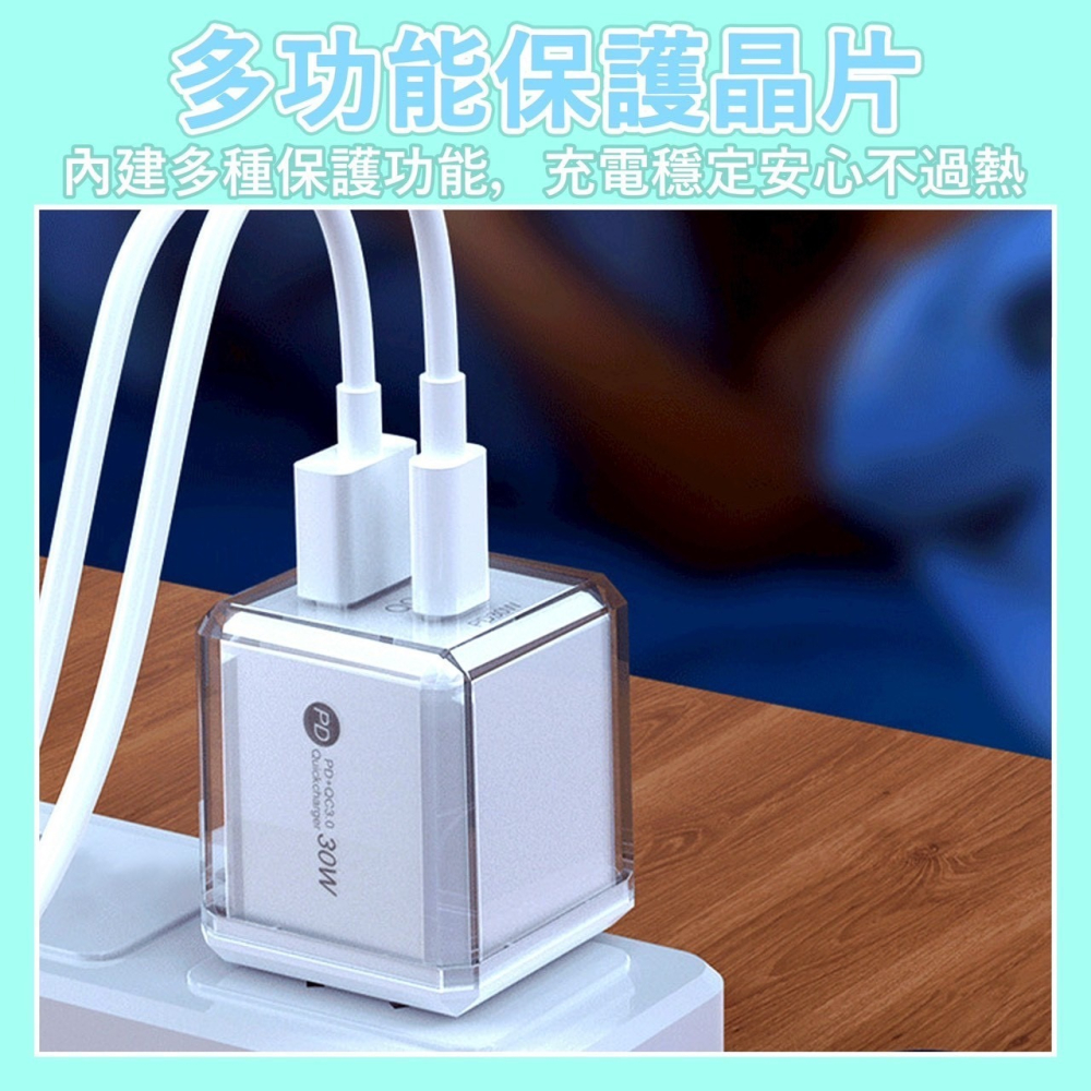 30w雙口充電頭 馬卡龍小方塊 30W氮化鎵 雙口 PD快充充電器 充電頭 充電器 快充組 type-C 快充頭-細節圖3