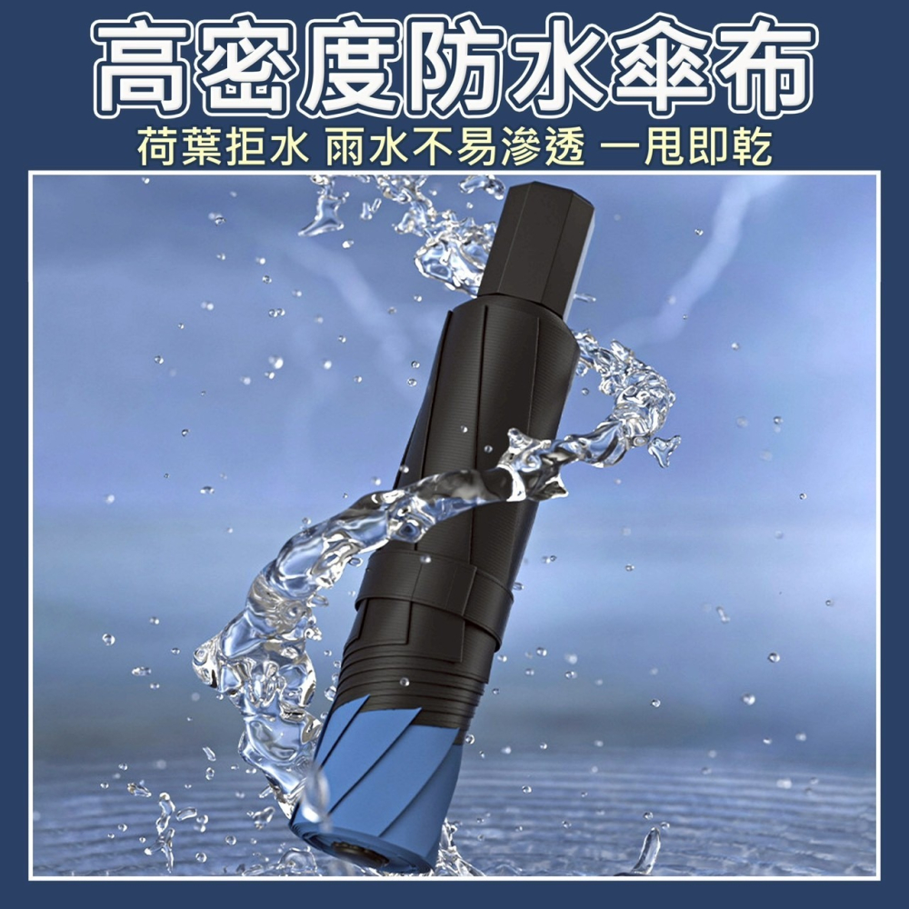 反向摺疊傘 雨傘 傘 折疊傘 雨傘大傘面 摺疊傘 大雨傘 遮陽傘 反向傘 陽傘12骨-細節圖2