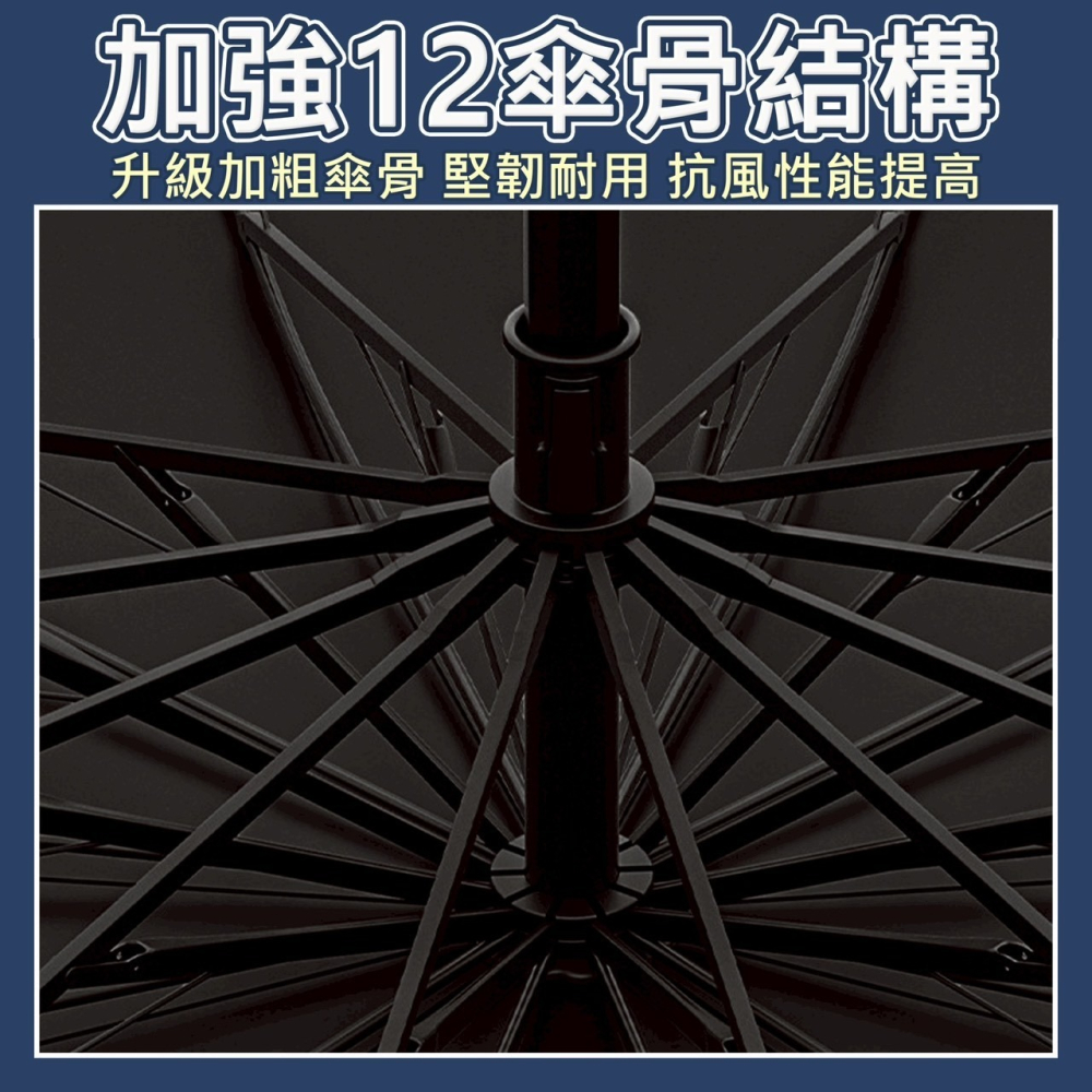 反向摺疊傘 雨傘 傘 折疊傘 雨傘大傘面 摺疊傘 大雨傘 遮陽傘 反向傘 陽傘12骨-細節圖3