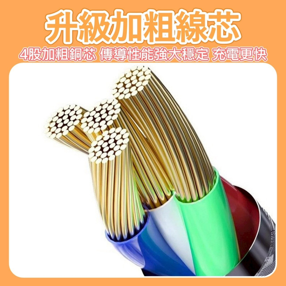PD快充線 充電線 雙Typec 尼龍編織線 傳輸線 60W快充 傳輸充電線-細節圖2