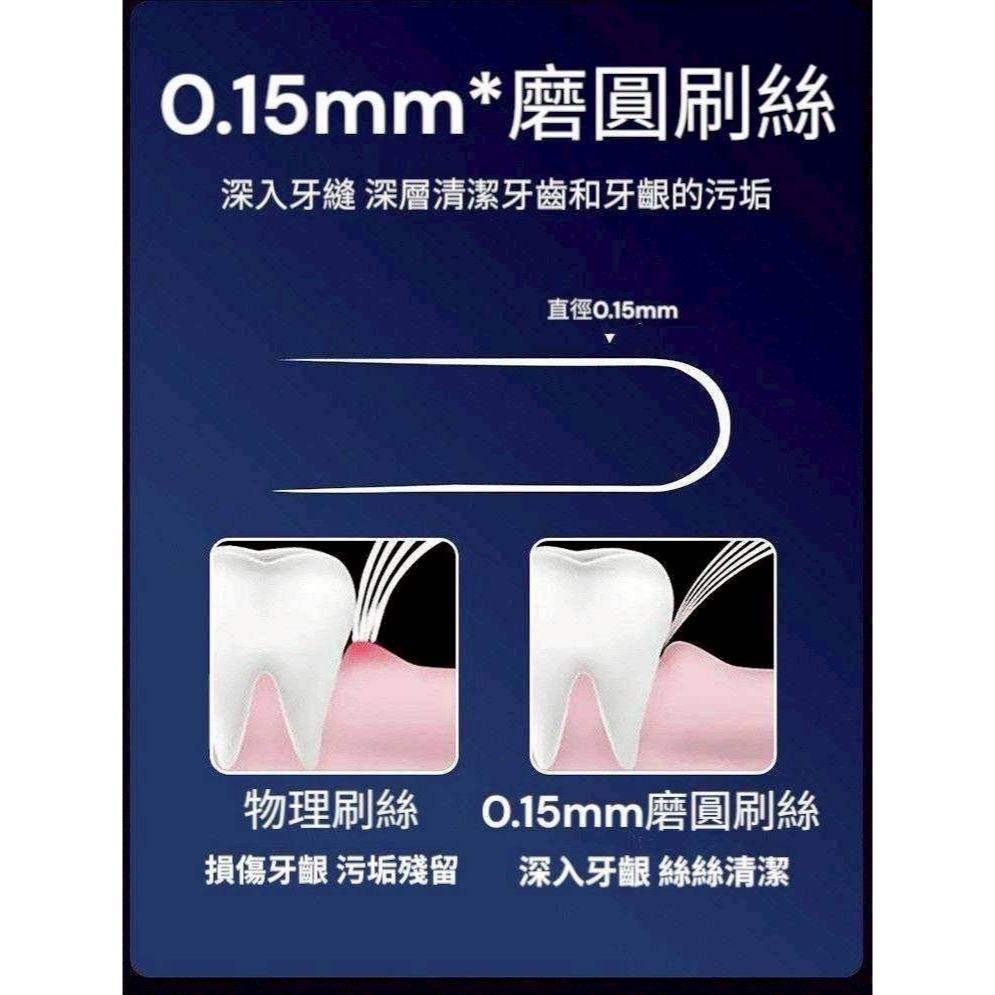 旅行牙刷 水晶護齦軟毛 3入口紅牙刷 便攜式 禮盒裝 出差旅行摺疊牙刷一盒3入-細節圖2