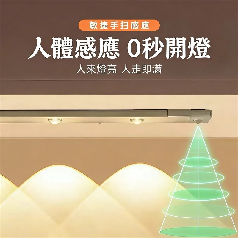 人體感應燈 自動感應燈 貓眼感應燈 衣櫃燈 櫥櫃燈 小夜燈 燈條 氛圍燈 家用燈 LED感應燈 夜燈-細節圖5