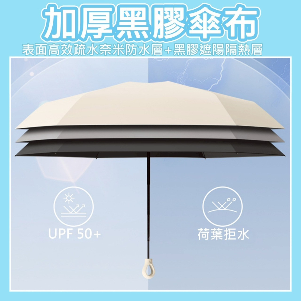 晴雨傘 環扣晴雨傘 便攜勾勾傘 雨傘 扣環雨傘 晴雨傘 太陽傘 遮陽傘 5摺疊傘 自動傘 防風傘-細節圖2