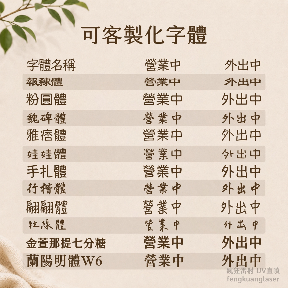 木質等候牌｜客製化取餐牌 號碼牌 QR Code牌 餐廳叫號牌 飲料店取餐牌-細節圖4