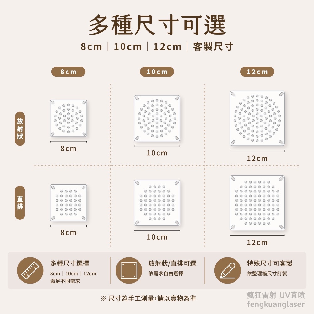 #雷射# 倉鼠 整理箱 DIY 改造 壓克力 透氣片 風扇網 通風網 K036 KT850(含4組不銹鋼螺絲螺帽)-細節圖3